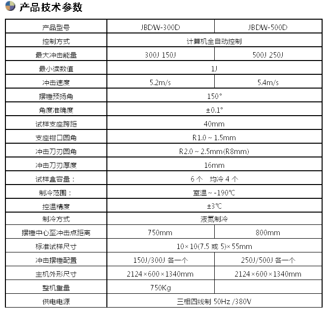 300J/500J低溫全自動沖擊試驗(yàn)機(jī)