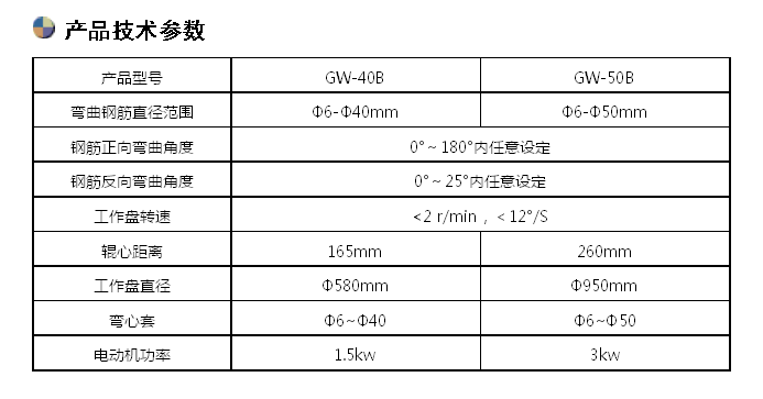 鋼筋反復(fù)彎曲試驗機