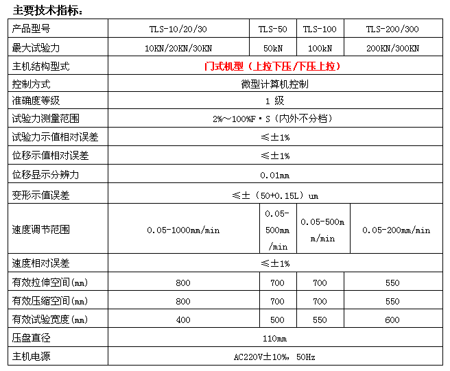 10KN/20KN數(shù)顯全自動彈簧拉壓試驗機(jī)