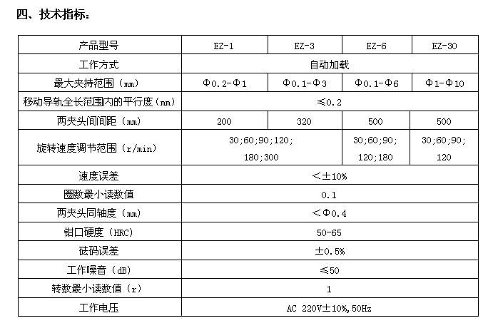 鉆桿/電線/扭矩扭轉(zhuǎn)試驗(yàn)機(jī)