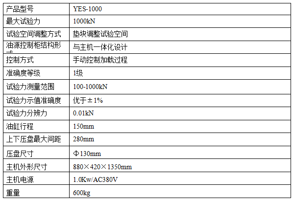 YES-1000B巖石試驗機