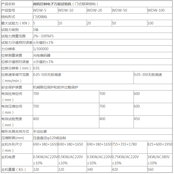 微機(jī)萬(wàn)能試驗(yàn)機(jī)